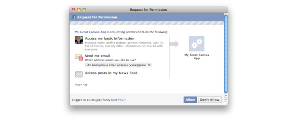 permissions